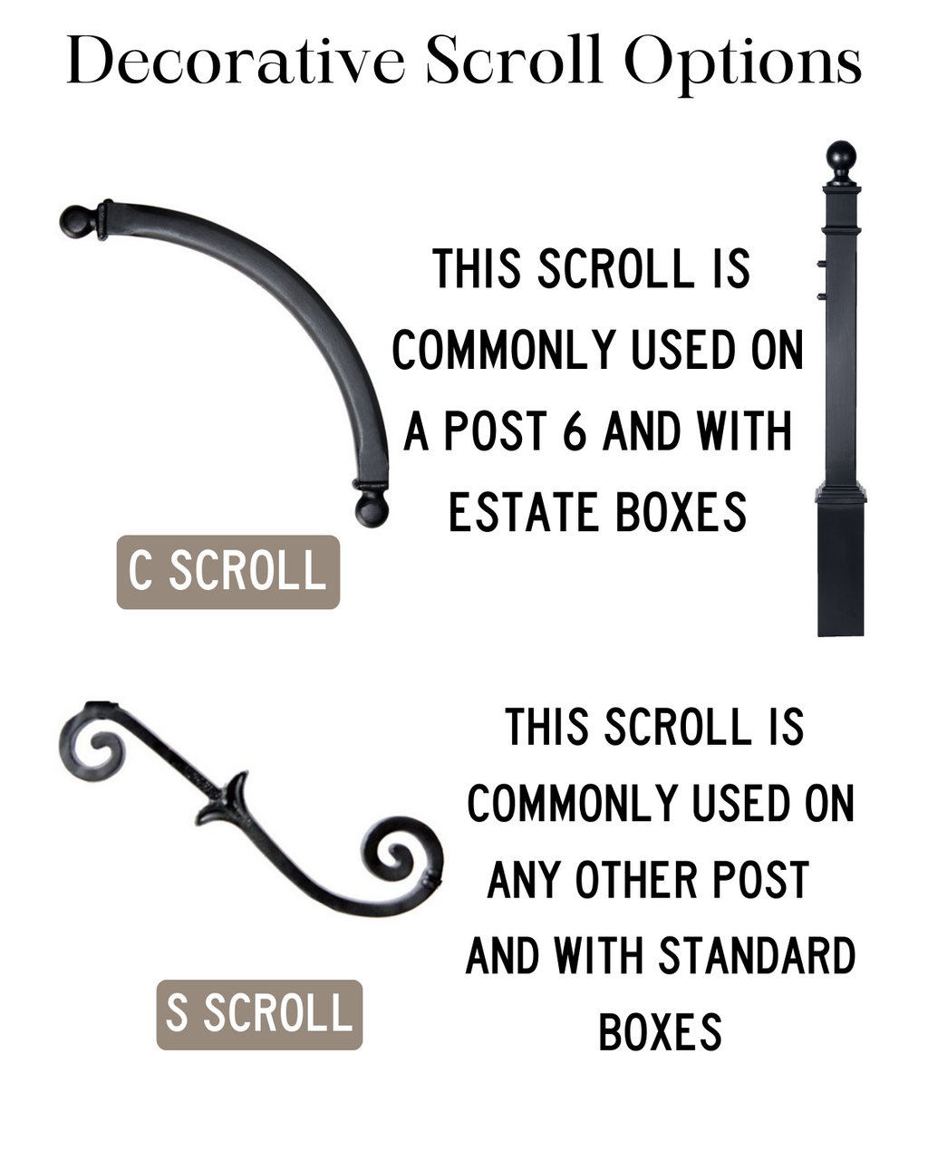 Standard Mailbox, Number Plate, & Scroll Bundle